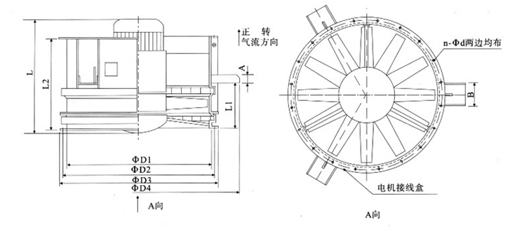 吊装风机安装图集图片